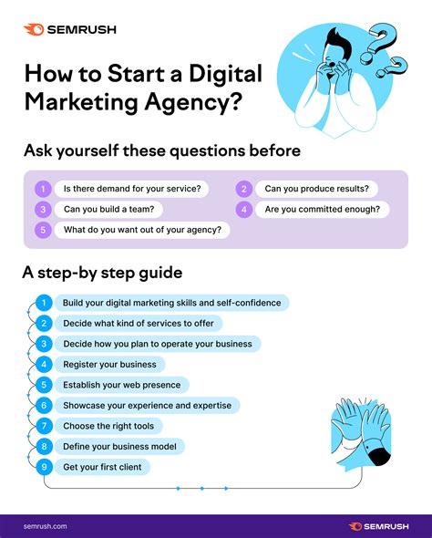 How to start digital marketing. Things To Know About How to start digital marketing. 